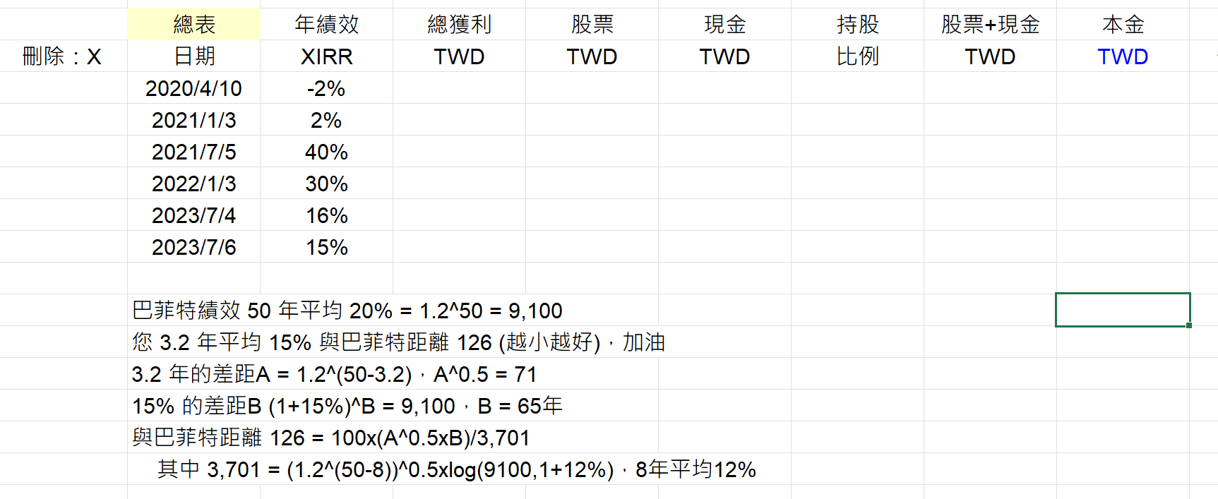 Rickie的美股持股分享 I5jfDR1