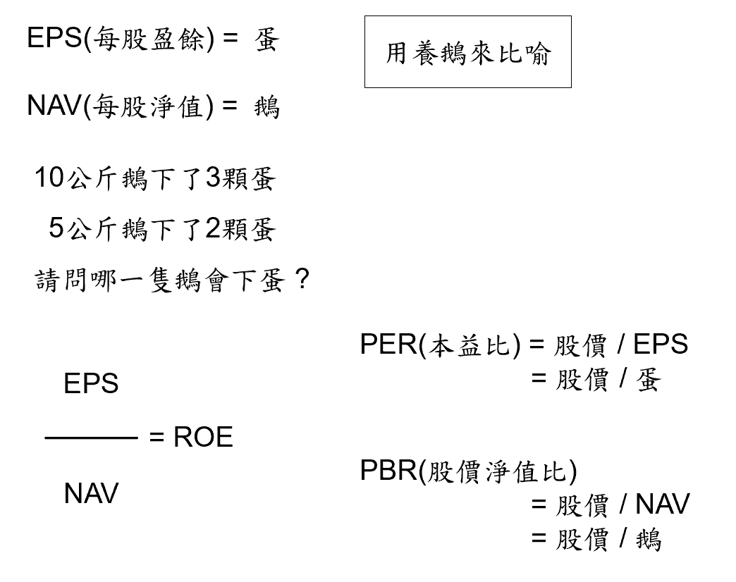 巴菲特班講稿 IjnO1K8