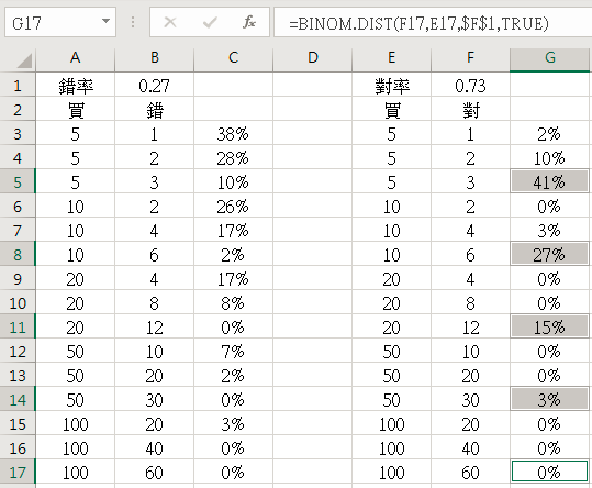 讀講稿心得與發問 - 頁 2 J789mFg