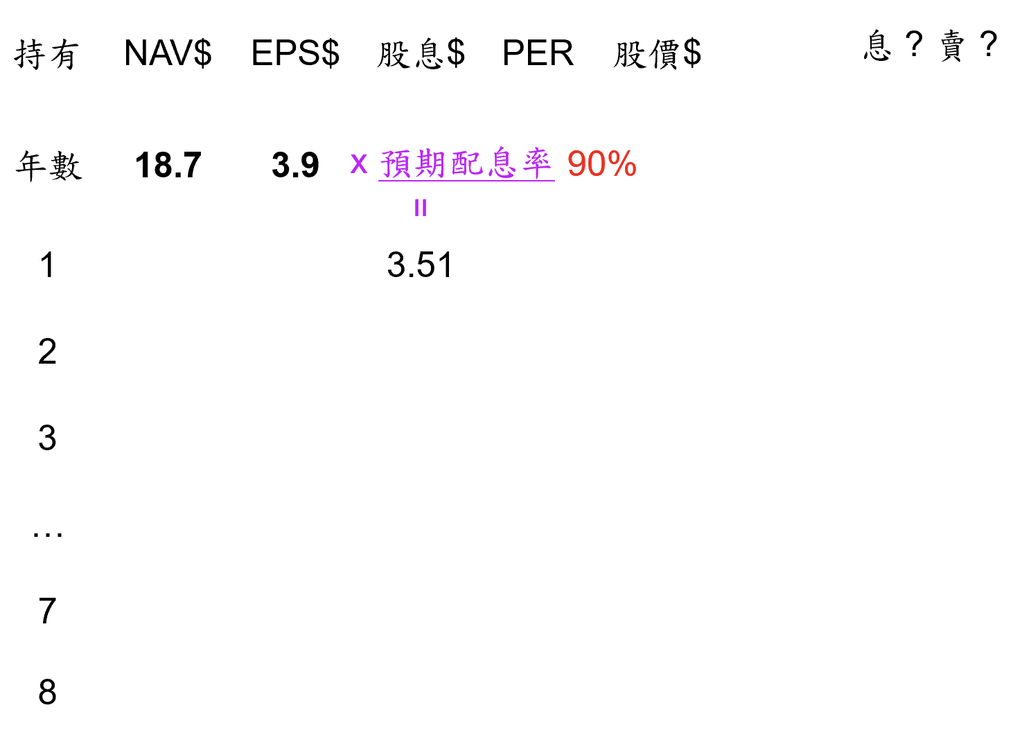 巴菲特班講稿 - 頁 4 JN9hJnI