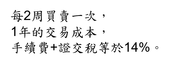 巴菲特班講稿 - 頁 6 KMXS0jO
