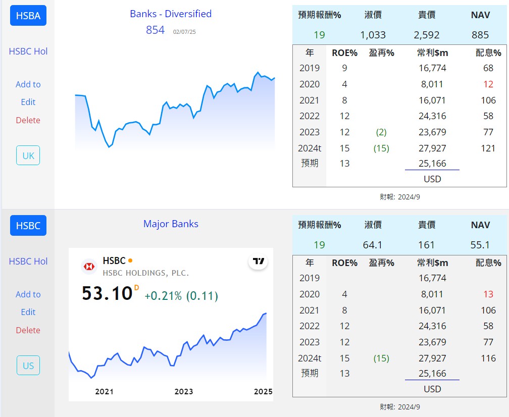 eva投資歷程與檢討 持股 - 頁 2 LwWULzx