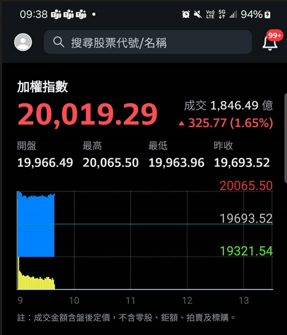 台股與GDP - 頁 3 M0BorCn
