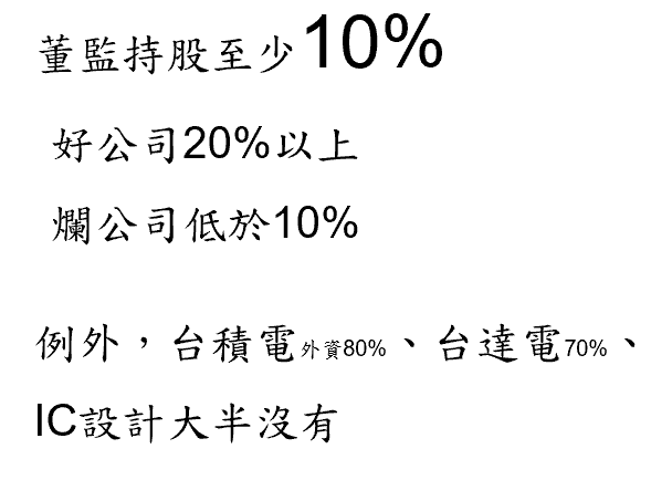 巴菲特班講稿 M443APU