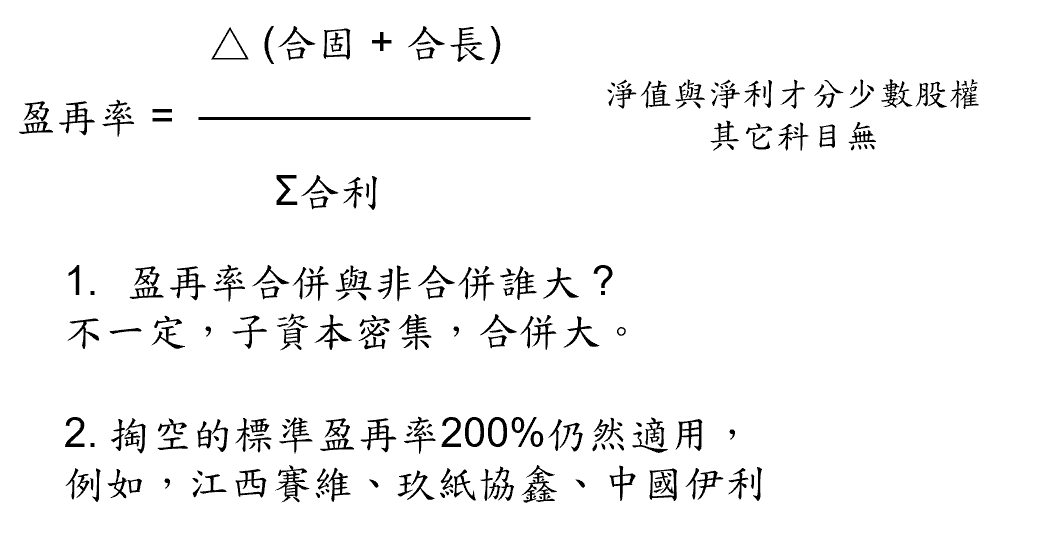 巴菲特班講稿 - 頁 2 MfUTalA