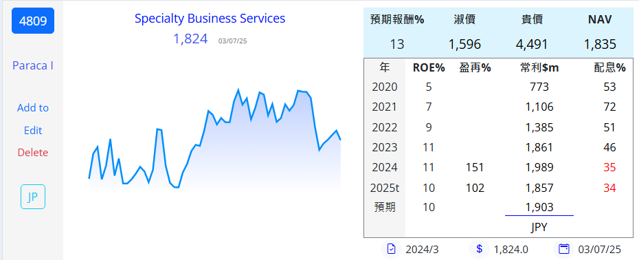 阜爾 4666 2353 4809 停車 MjtNrUZ