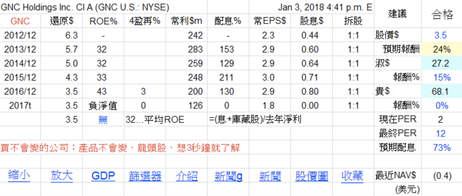 巴菲特班講稿 - 頁 3 NJqBOsx