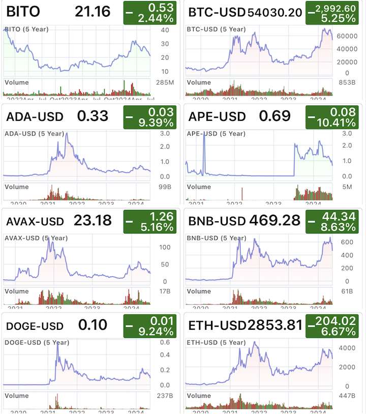 比特幣 bitcoin 虛幣 OYYMJQX