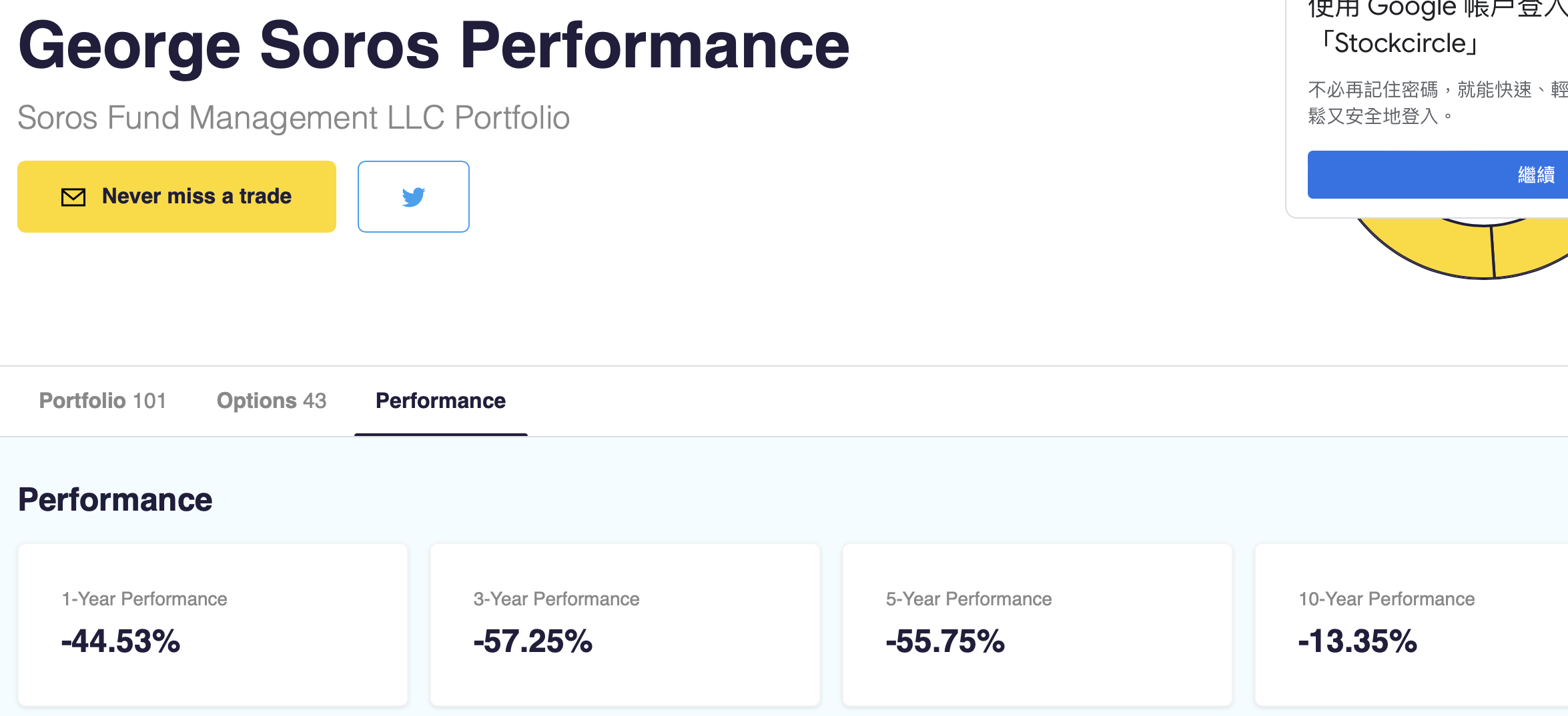 基金 投信 ETF Of96PqS