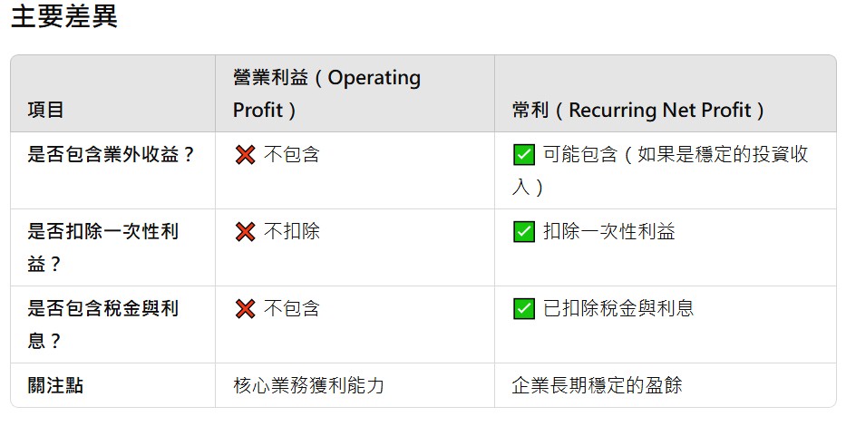 讀講稿心得與發問 - 頁 7 PNlRuls