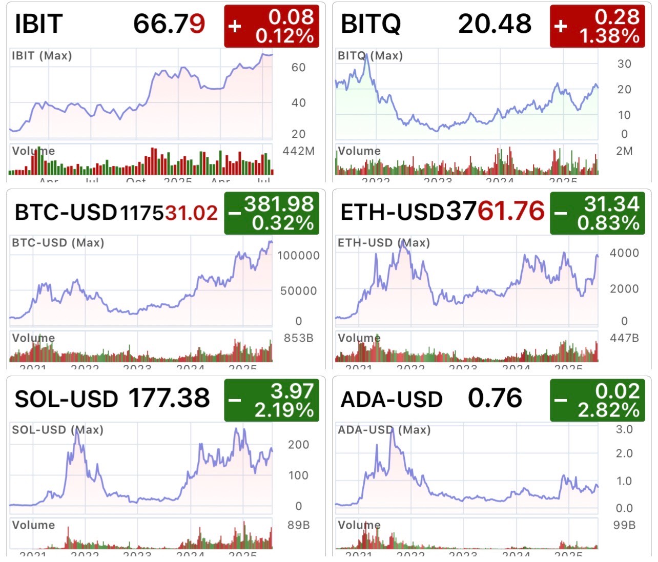 比特幣 bitcoin 虛幣 - 頁 2 PpXlunB
