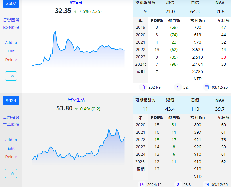 讀講稿心得與發問 - 頁 7 QAXgtio