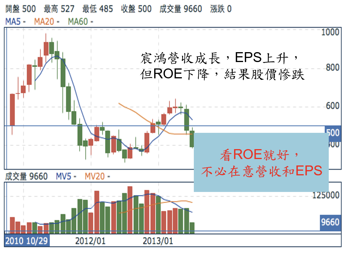 巴菲特班講稿 QxuU3AY
