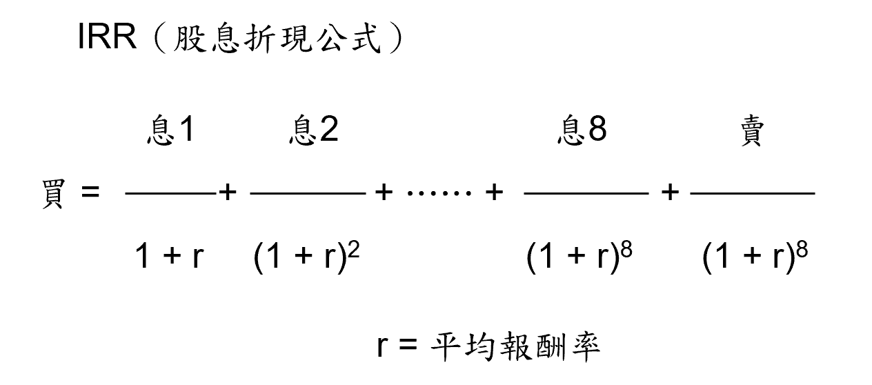 巴菲特班講稿 - 頁 4 S6Se2Xr
