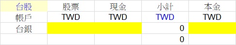 Excel版盈再表250722：匯率 SNGkAGi