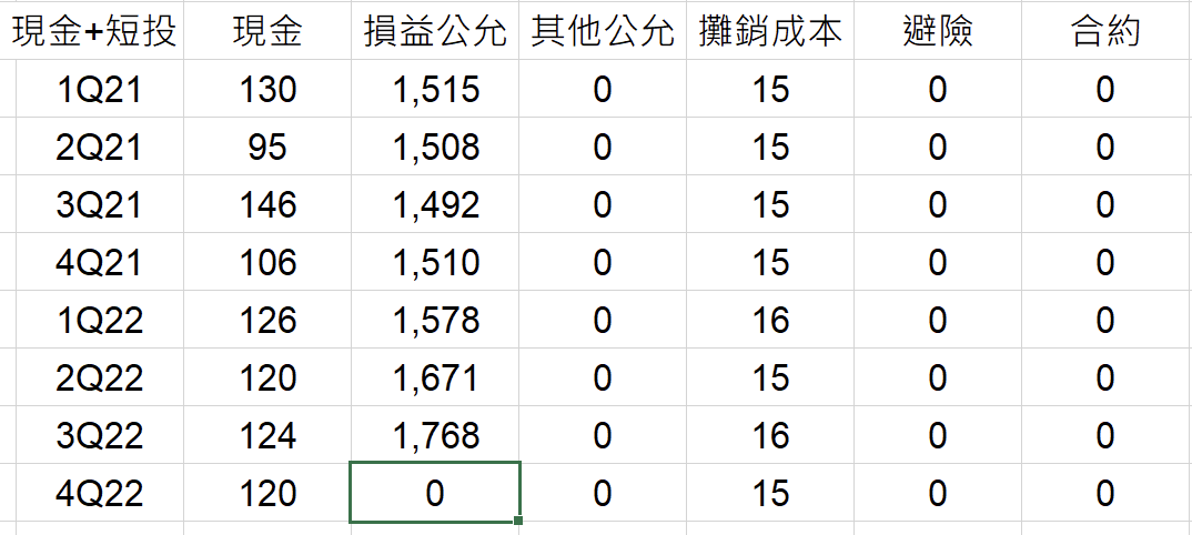 地雷股 TJDkXGC