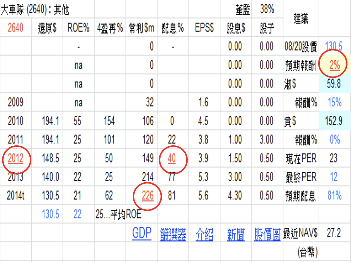 巴菲特班講稿 TdHkV0N