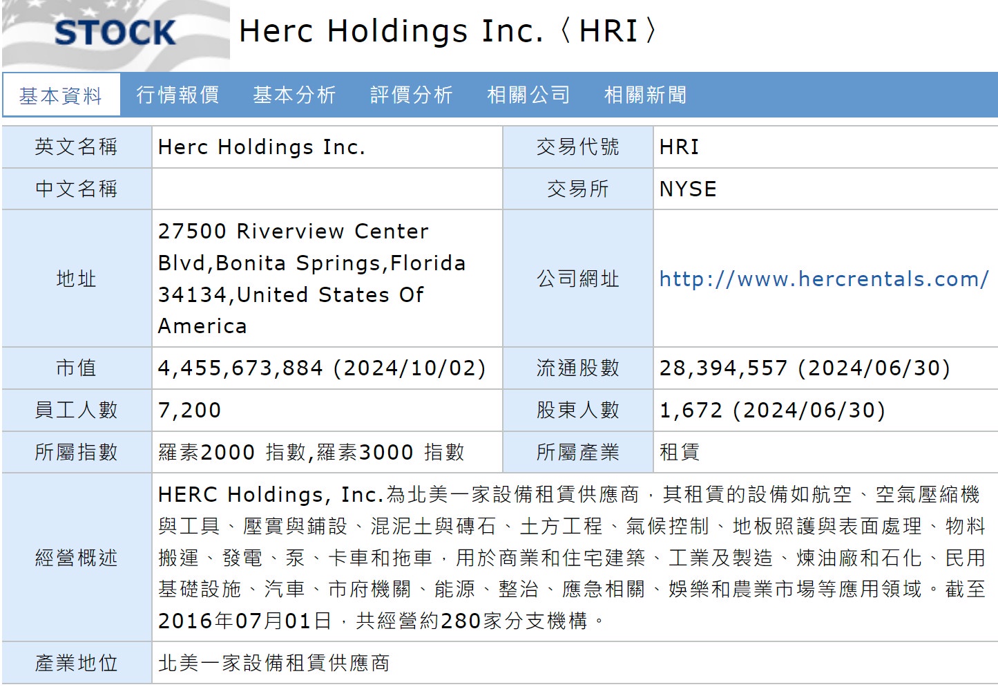 URI PRG HRI HEES 租賃 美 VJrU24r