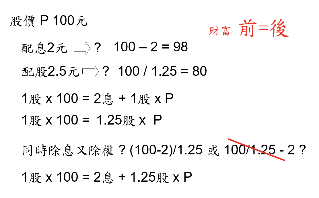 巴菲特班講稿 VaadGHA