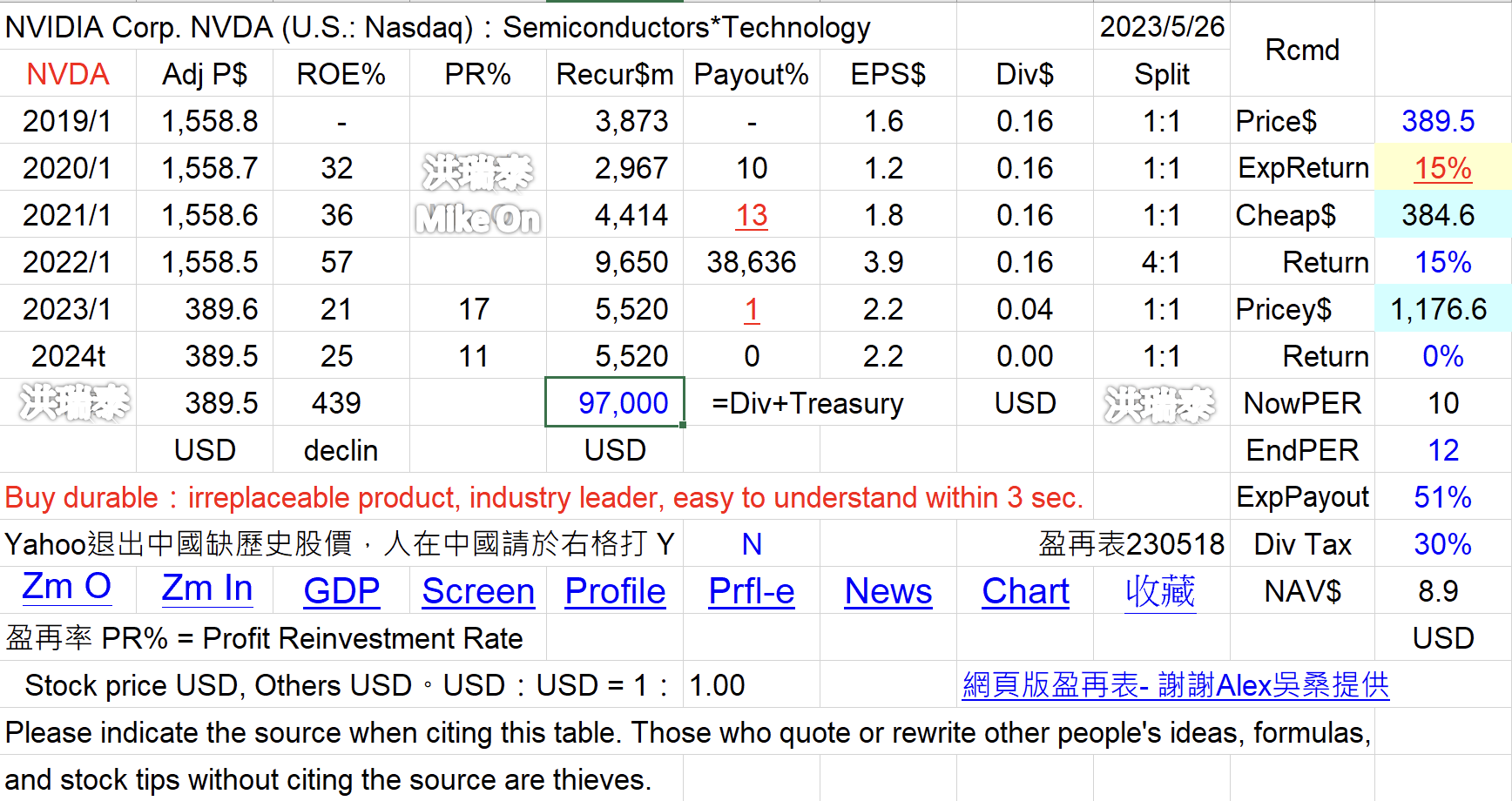 ChatGPT NVDA SMCI GPU AI 美 - 頁 3 VjoU4at