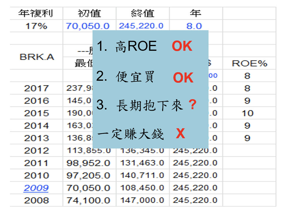 巴菲特班講稿 W9k1wCq