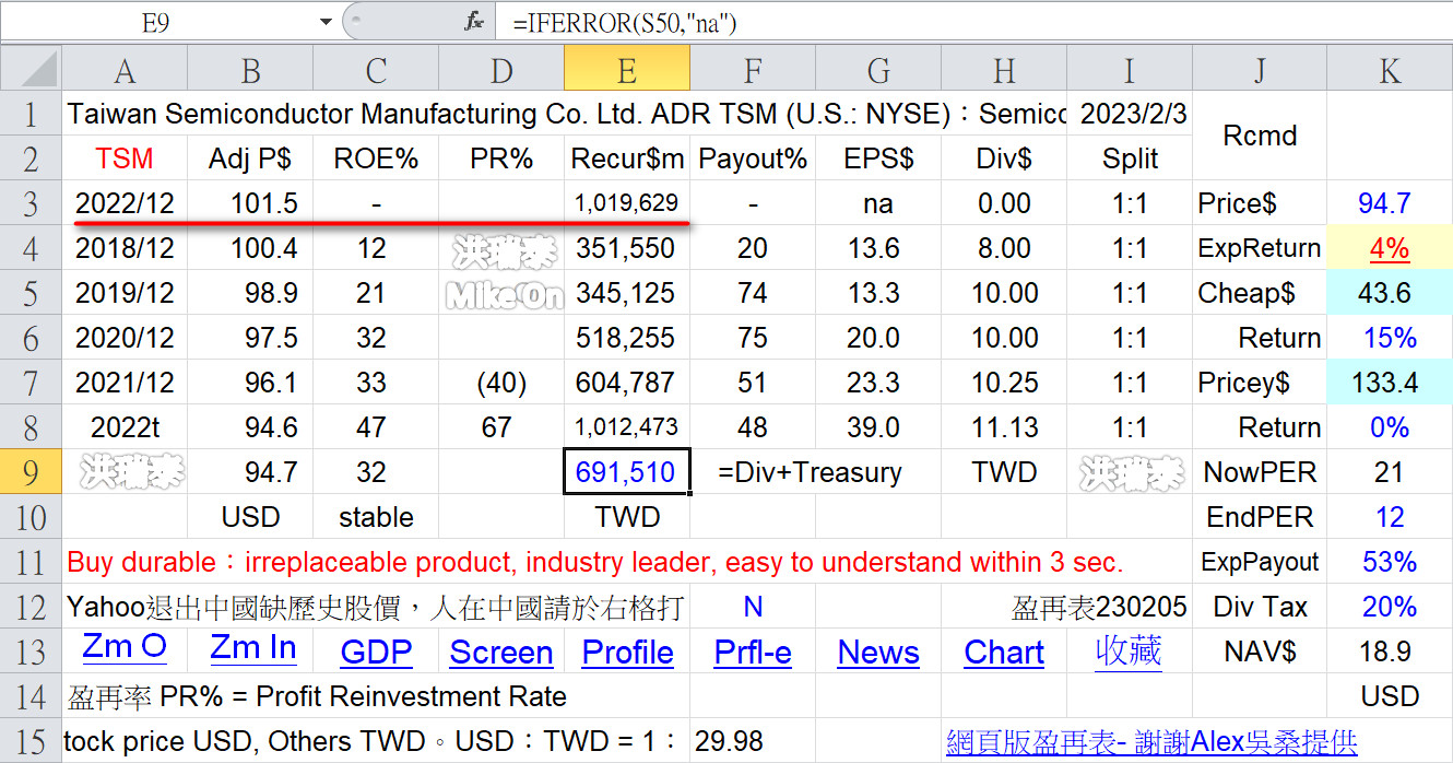 Excel版盈再表250722：匯率 WsI52GD