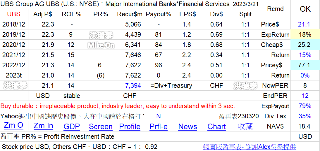 eva投資歷程與檢討 持股 XCyPfZ4