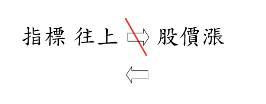 巴菲特班講稿 - 頁 6 XMXtkmx