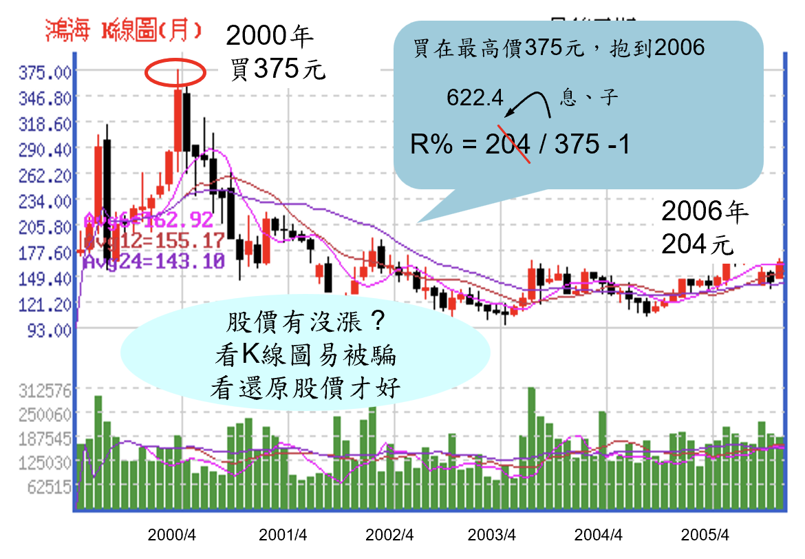 巴菲特班講稿 XSl1rnI
