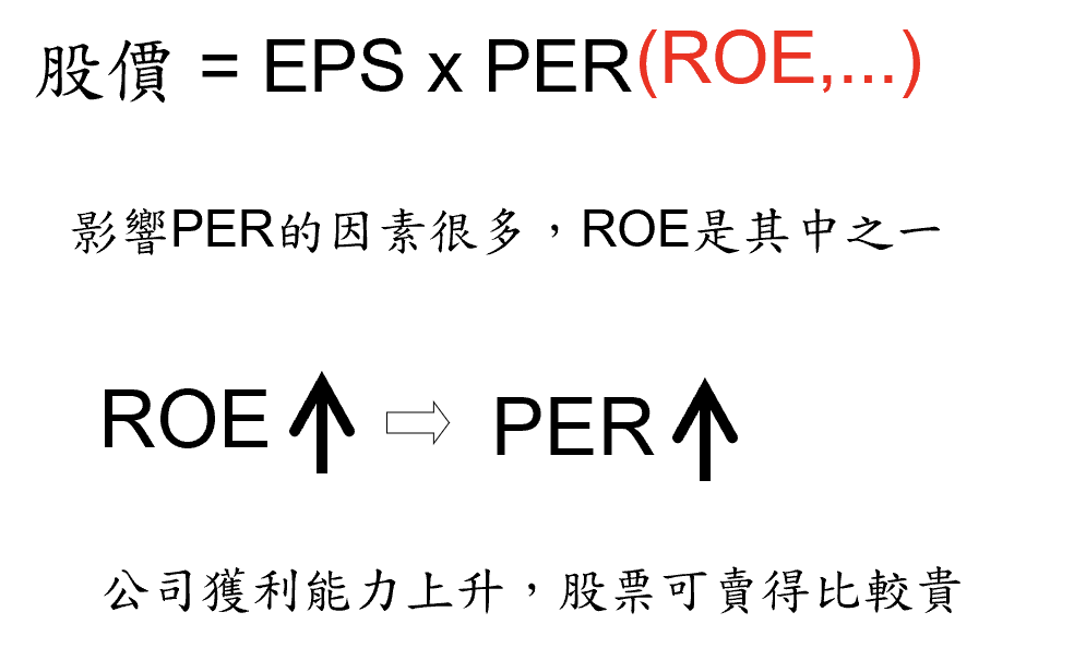 巴菲特班講稿 XaWbFgg