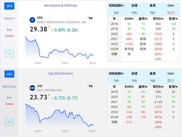 Cwater持股分享 XuAmeHK