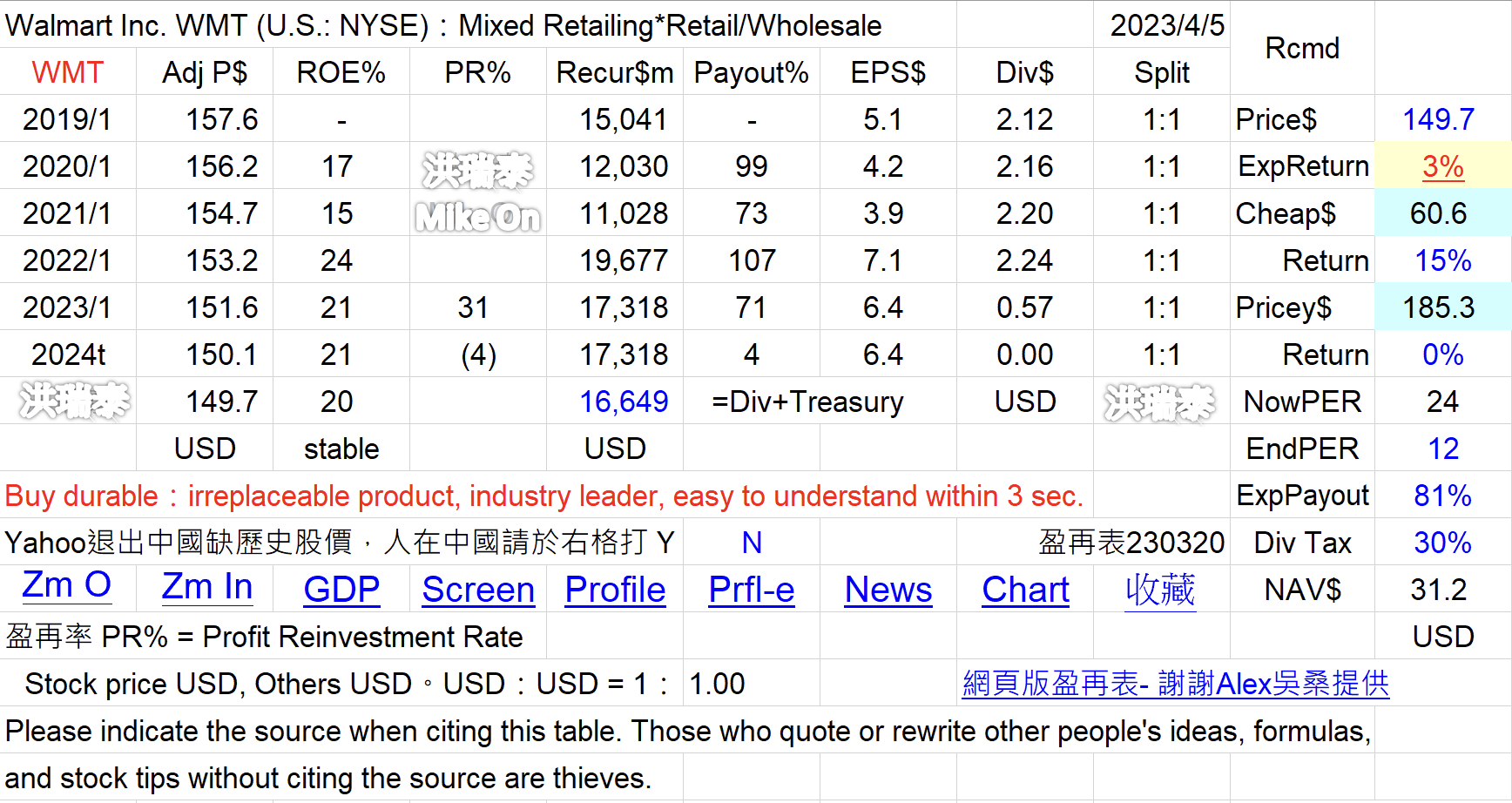 WMT COST BJ 商 美 Z8kGvcL