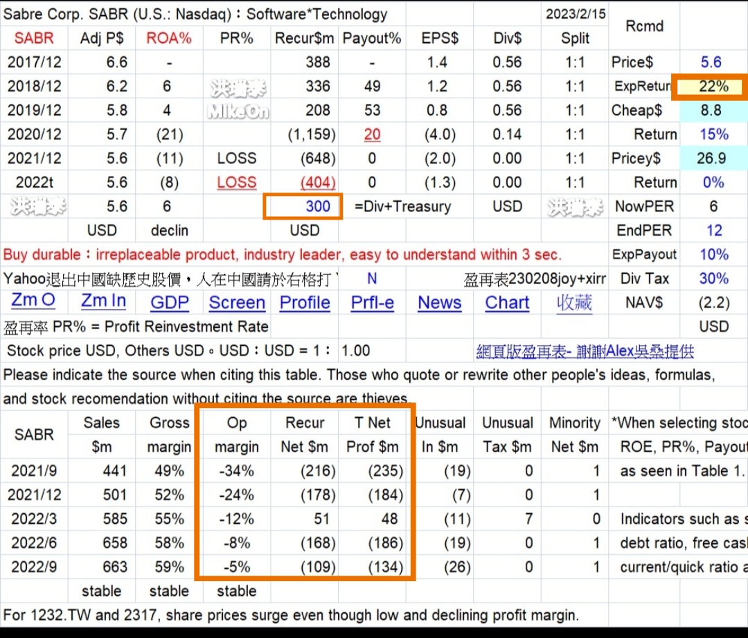 王聿媃持股分享 ZGPIt0Q