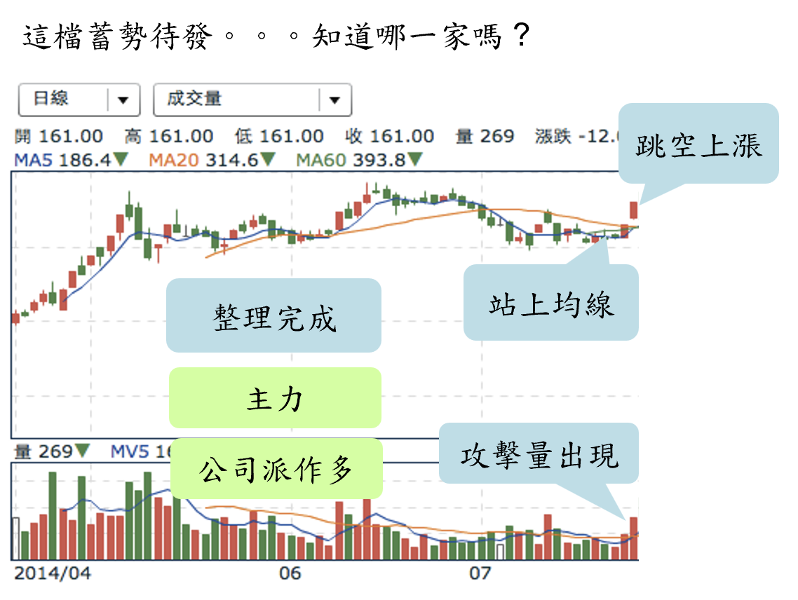 巴菲特班講稿 - 頁 6 ZHTwdgR