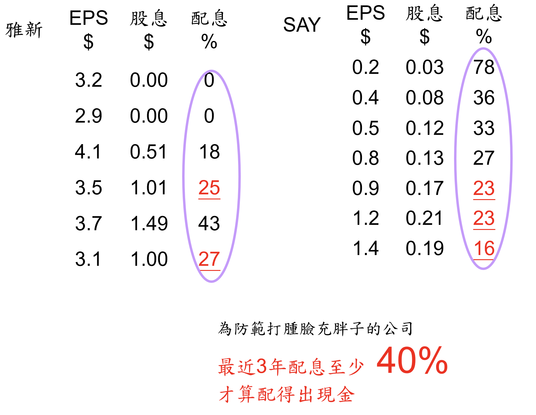 巴菲特班講稿 - 頁 2 ZM3ph2l