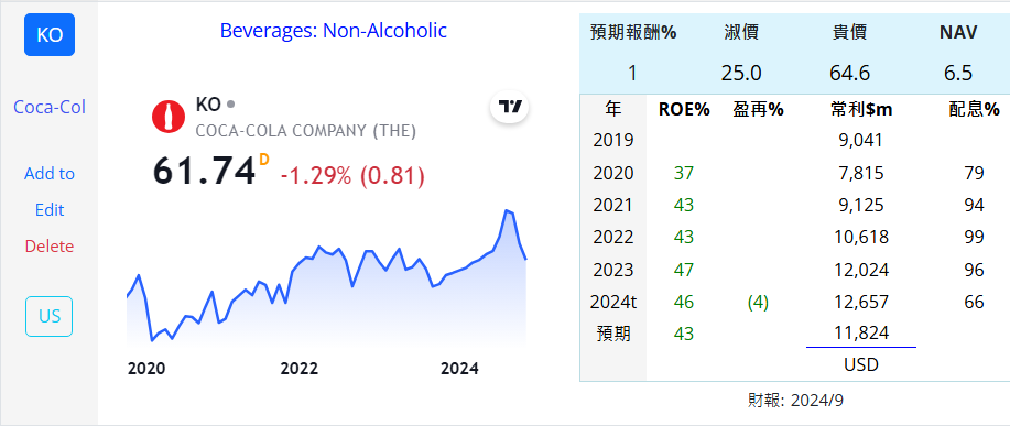 食品 餐廳 - 頁 3 ZS3rzV1