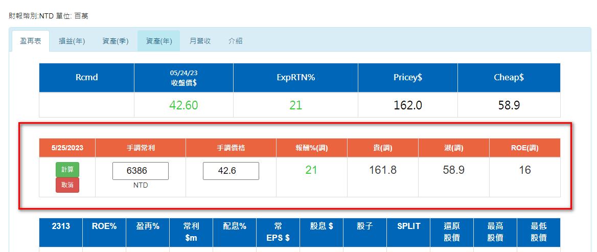 網頁盈再表 stocks.ddns.net  - 頁 3 2313