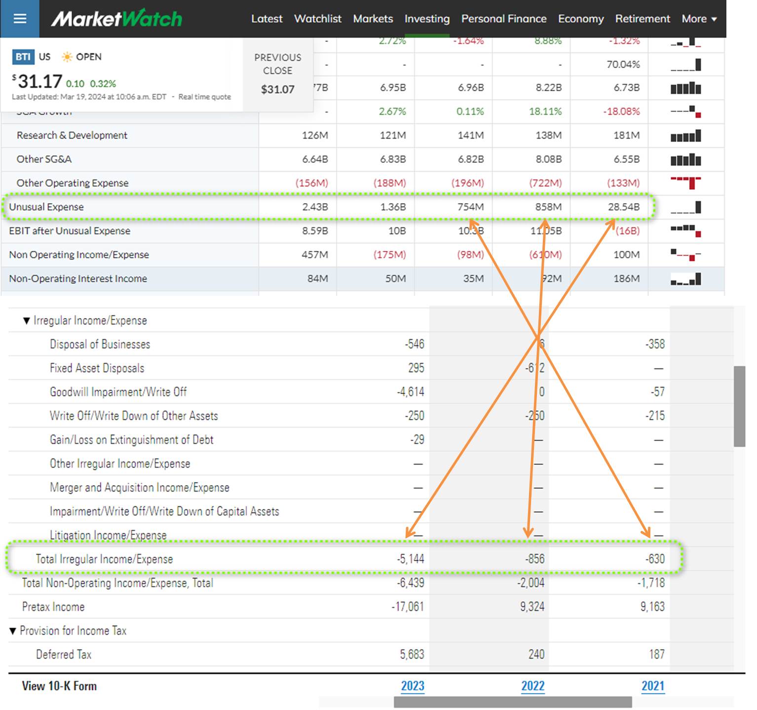 網頁盈再表 stocks.ddns.net  - 頁 19 Bti