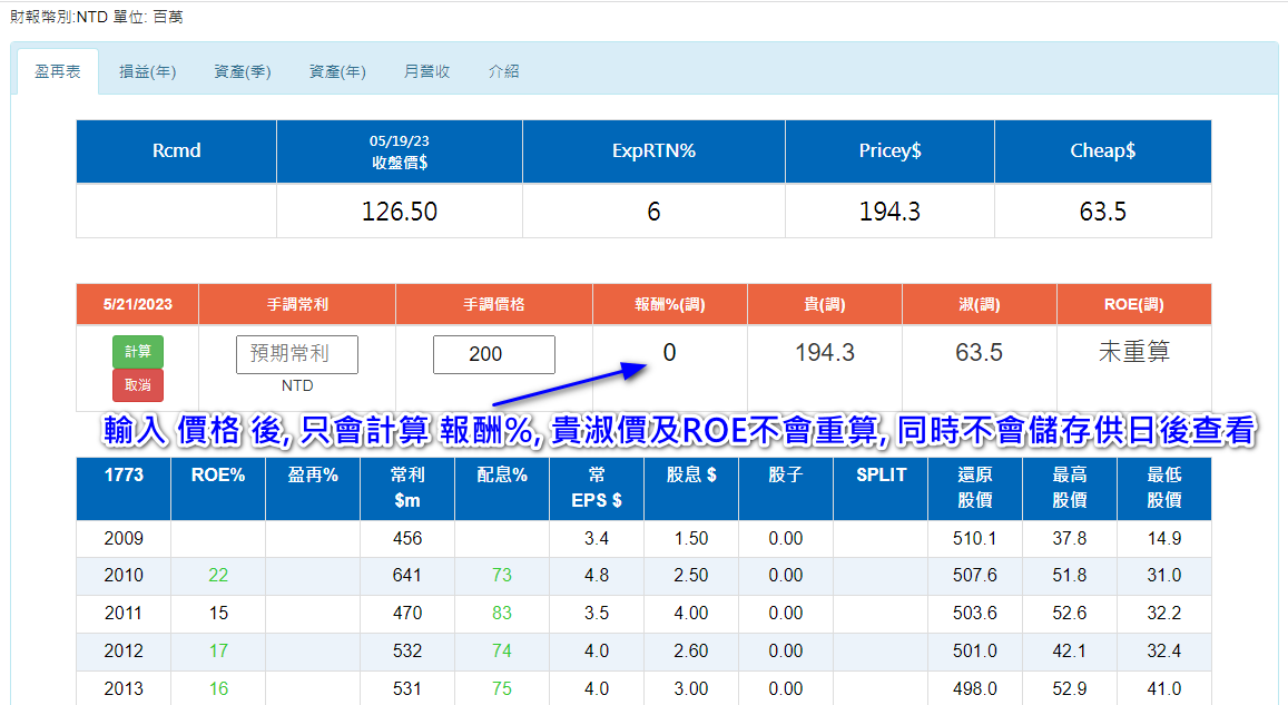 網頁盈再表 stocks.ddns.net  - 頁 3 Price